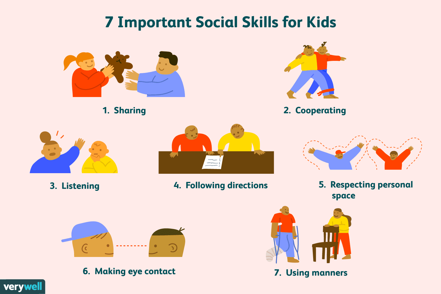 Social Skills Training